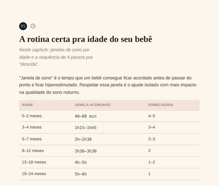 Página do manual aberta no celular
